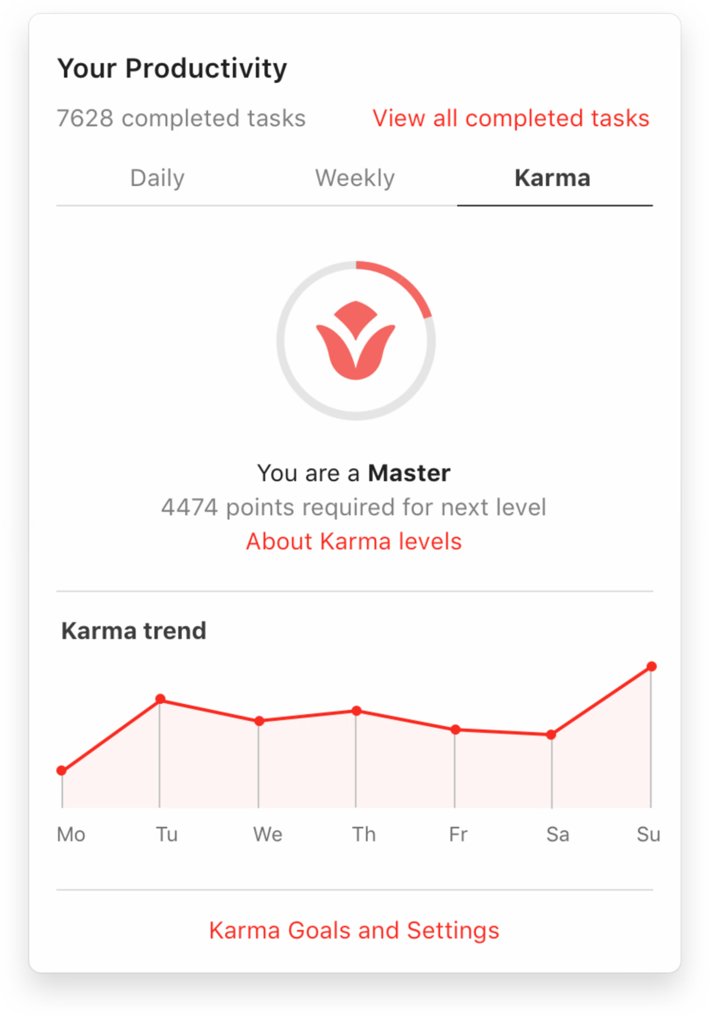 Karma Tracking System